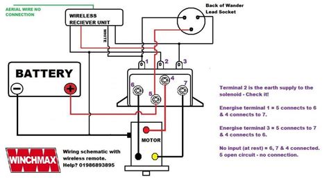 Traveller winch remote wiring diagram. Things To Know About Traveller winch remote wiring diagram. 